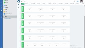 管理系統(tǒng),創(chuàng)新,創(chuàng)業(yè),大學(xué)生