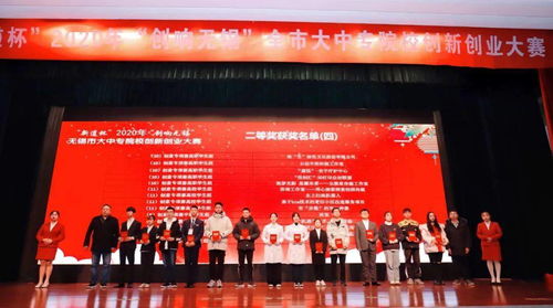 創(chuàng)新創(chuàng)業(yè)團日活動,創(chuàng)新創(chuàng)業(yè)團日活動總結(jié),創(chuàng)新創(chuàng)業(yè)團日活動主題