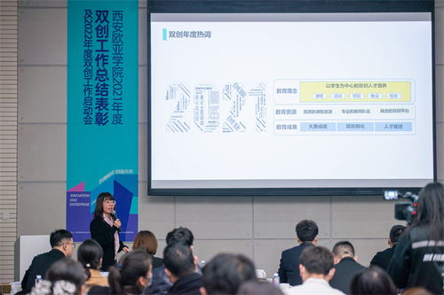 效果,創(chuàng)新,創(chuàng)業(yè),工作