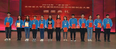 吉林,大學生創(chuàng)業(yè),創(chuàng)新,建筑