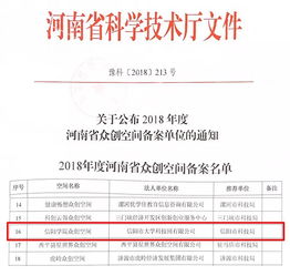 創(chuàng)新創(chuàng)業(yè)教育成績(jī)