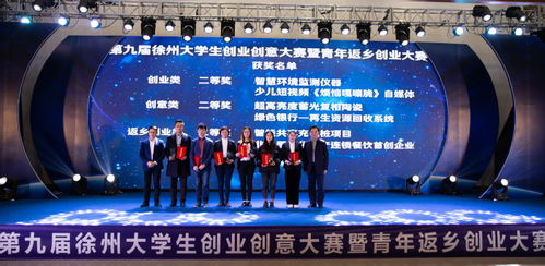 徐州,大賽,創(chuàng)新,創(chuàng)業(yè)