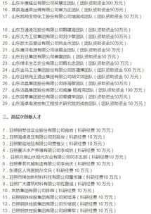 創(chuàng)新創(chuàng)業(yè)團(tuán)隊(duì)名字和口號(hào)