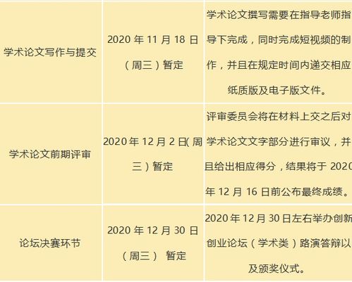 創(chuàng)新創(chuàng)業(yè)論文2000字范文,大學(xué)生創(chuàng)新創(chuàng)業(yè)論文2000字論文,創(chuàng)新創(chuàng)業(yè)教育論文2000字