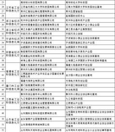 小微企業(yè)創(chuàng)業(yè)創(chuàng)新口號