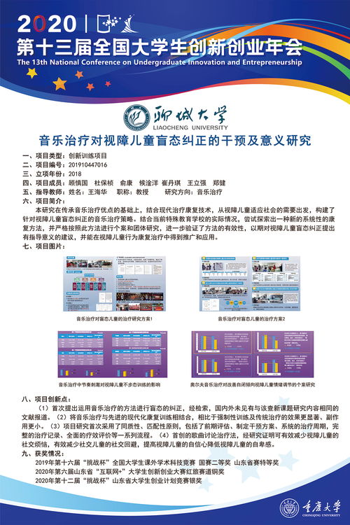 大學(xué)生創(chuàng)業(yè),訓(xùn)練,創(chuàng)新,計(jì)劃