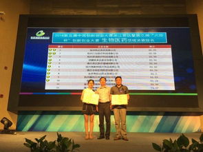 醫(yī)療方面的創(chuàng)新創(chuàng)業(yè)項(xiàng)目,醫(yī)療有關(guān)的創(chuàng)新創(chuàng)業(yè)項(xiàng)目,養(yǎng)老服務(wù)創(chuàng)新創(chuàng)業(yè)項(xiàng)目