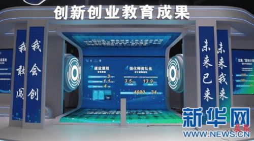 科技創(chuàng)新,沙龍,創(chuàng)業(yè),dvr