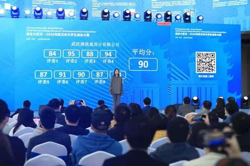 武漢大學(xué)生創(chuàng)新創(chuàng)業(yè)比賽