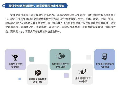 農(nóng)場主創(chuàng)業(yè)創(chuàng)新典型材料