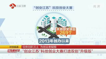 沃土,創(chuàng)新,創(chuàng)業(yè),提供