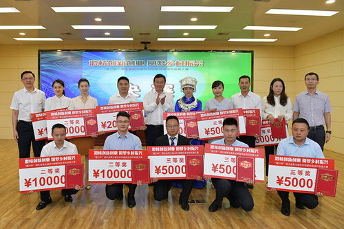 全國(guó)農(nóng)村創(chuàng)新創(chuàng)業(yè)項(xiàng)目創(chuàng)意大賽,全國(guó)農(nóng)村創(chuàng)新創(chuàng)業(yè)項(xiàng)目創(chuàng)意大賽總決賽獎(jiǎng)金,全國(guó)農(nóng)村創(chuàng)新創(chuàng)業(yè)項(xiàng)目微秸寶