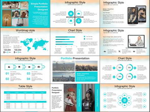 創(chuàng)新創(chuàng)客創(chuàng)業(yè)實(shí)踐ppt模板