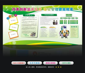 宣傳欄,創(chuàng)新,創(chuàng)業(yè),內(nèi)容