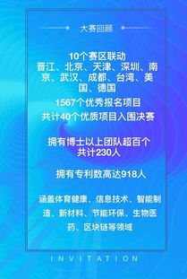 創(chuàng)新創(chuàng)業(yè)聯(lián)盟邀請函