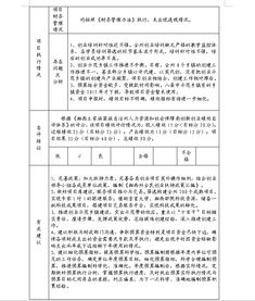 自評(píng),創(chuàng)新,創(chuàng)業(yè)