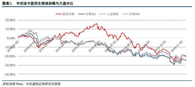 創(chuàng)業(yè)板,鼓勵,創(chuàng)新