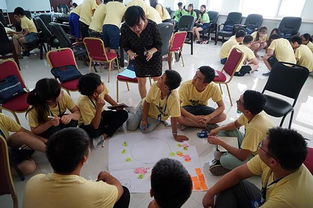 創(chuàng)新創(chuàng)業(yè)教育的最大問題是什么?,創(chuàng)新創(chuàng)業(yè)教育的意義,大學(xué)生創(chuàng)新創(chuàng)業(yè)教育