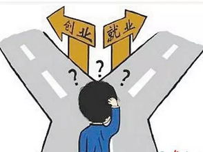 你可以,思考,創(chuàng)新,創(chuàng)業(yè)