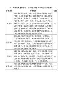 互聯(lián)網(wǎng),評審,大賽,創(chuàng)新