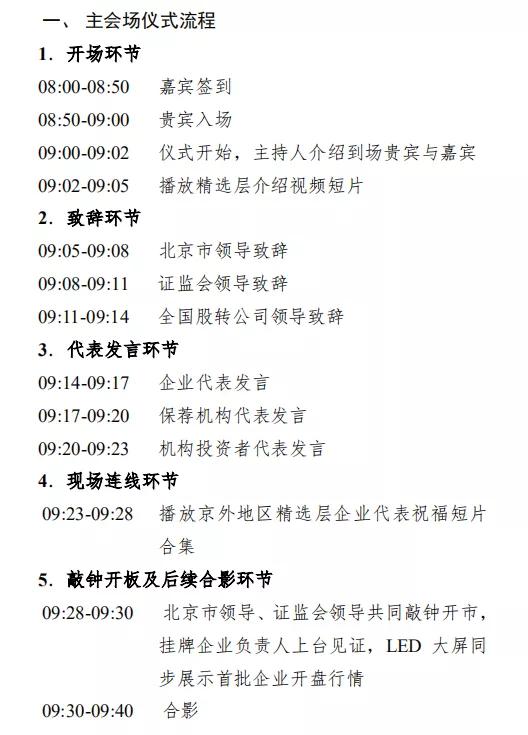 創(chuàng)業(yè)板基礎(chǔ)層創(chuàng)新層精選層