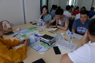 企業(yè)運營實訓(xùn)的目的?,企業(yè)運營模擬實訓(xùn)目的,大學(xué)生創(chuàng)新創(chuàng)業(yè)模擬企業(yè)運營