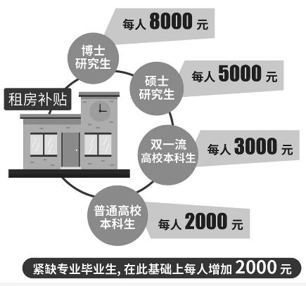 工作機(jī)制,推進(jìn),高校,創(chuàng)新