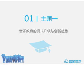 關(guān)于創(chuàng)新創(chuàng)業(yè)的音樂