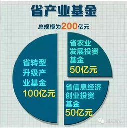 創(chuàng)業(yè)機(jī)會(huì)的評(píng)估,創(chuàng)新創(chuàng)業(yè)市場(chǎng)評(píng)估,創(chuàng)新創(chuàng)業(yè)評(píng)估與分析