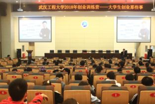 創(chuàng)新思維與創(chuàng)業(yè),創(chuàng)新思維與創(chuàng)業(yè)論文,創(chuàng)新思維與創(chuàng)業(yè)實驗