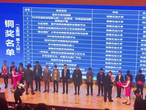 高校教師創(chuàng)新創(chuàng)業(yè)能力研究