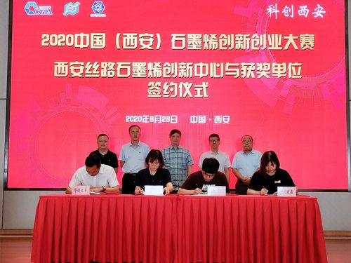 2020年的創(chuàng)新創(chuàng)業(yè)大賽,2020年互聯(lián)網(wǎng)+創(chuàng)新創(chuàng)業(yè)大賽獲獎(jiǎng),2020年互聯(lián)網(wǎng)+創(chuàng)新創(chuàng)業(yè)大賽官網(wǎng)