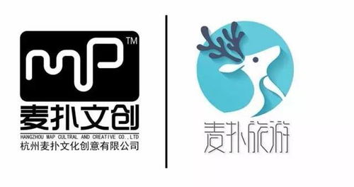 創(chuàng)新創(chuàng)業(yè)中國(guó)ps技術(shù)