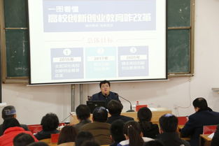 小學(xué)創(chuàng)新創(chuàng)業(yè)教育專題講座