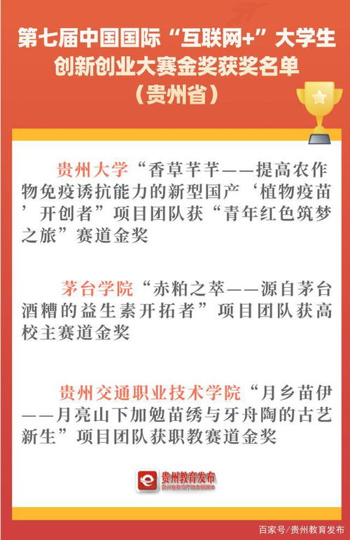 管理規(guī)定,大賽,高校,創(chuàng)新