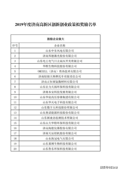 創(chuàng)業(yè)項(xiàng)目,創(chuàng)新,獎(jiǎng)懲制度