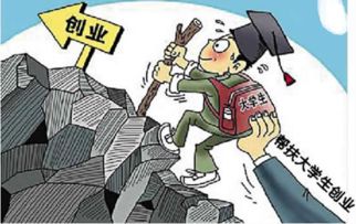 大學(xué)生對于創(chuàng)新創(chuàng)業(yè)的態(tài)度,大學(xué)生創(chuàng)新創(chuàng)業(yè)的看法,大學(xué)生創(chuàng)新創(chuàng)業(yè)的態(tài)度的調(diào)查問卷