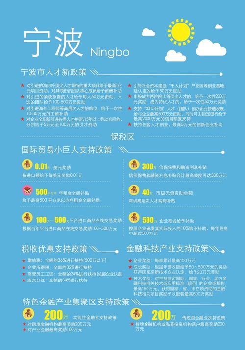 進(jìn)展情況,創(chuàng)業(yè)項(xiàng)目,創(chuàng)新