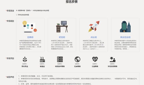 互聯(lián)網(wǎng),創(chuàng)業(yè)項(xiàng)目,名稱,創(chuàng)新