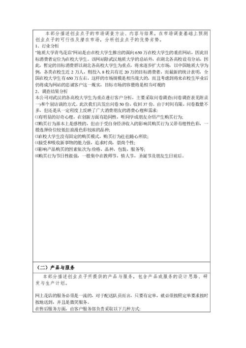 大學生創(chuàng)新創(chuàng)業(yè)項目申報書,創(chuàng)新創(chuàng)業(yè)項目申報書范文,創(chuàng)新創(chuàng)業(yè)訓練項目申報書