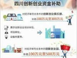 四川省創(chuàng)新創(chuàng)業(yè)項(xiàng)目管理平臺