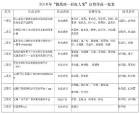 學校創(chuàng)新創(chuàng)業(yè)創(chuàng)效大賽論文