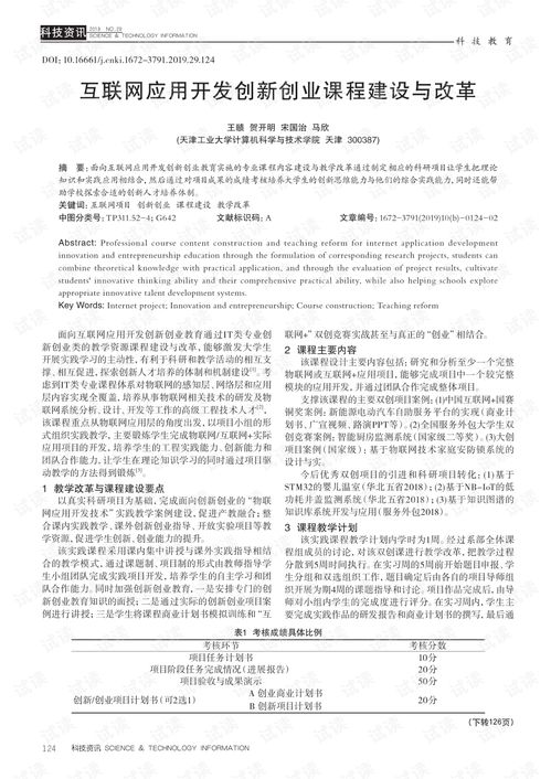 電子創(chuàng)新創(chuàng)業(yè)課設(shè)