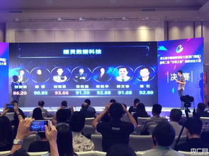 河北創(chuàng)新創(chuàng)業(yè)大賽名單,大學生創(chuàng)新創(chuàng)業(yè)大賽名單,昭通創(chuàng)新創(chuàng)業(yè)大賽名單