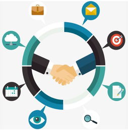 集中創(chuàng)新創(chuàng)業(yè)模式