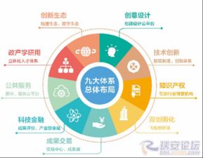 創(chuàng)新創(chuàng)業(yè)關(guān)鍵資源是什么,創(chuàng)新創(chuàng)業(yè)的關(guān)鍵業(yè)務(wù)怎么寫,大學(xué)生創(chuàng)新創(chuàng)業(yè)關(guān)鍵業(yè)務(wù)