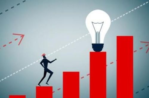 疫情創(chuàng)新創(chuàng)業(yè)項目點子,疫情期間創(chuàng)新創(chuàng)業(yè)項目,疫情醫(yī)療創(chuàng)新創(chuàng)業(yè)項目