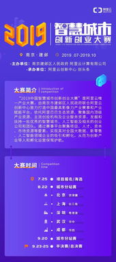 地攤,智慧,創(chuàng)新,創(chuàng)業(yè)