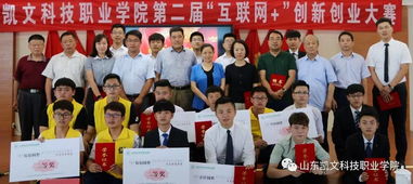 建網(wǎng),氛圍,創(chuàng)新,創(chuàng)業(yè)