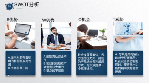 點(diǎn)子,優(yōu)惠,創(chuàng)新,創(chuàng)業(yè)